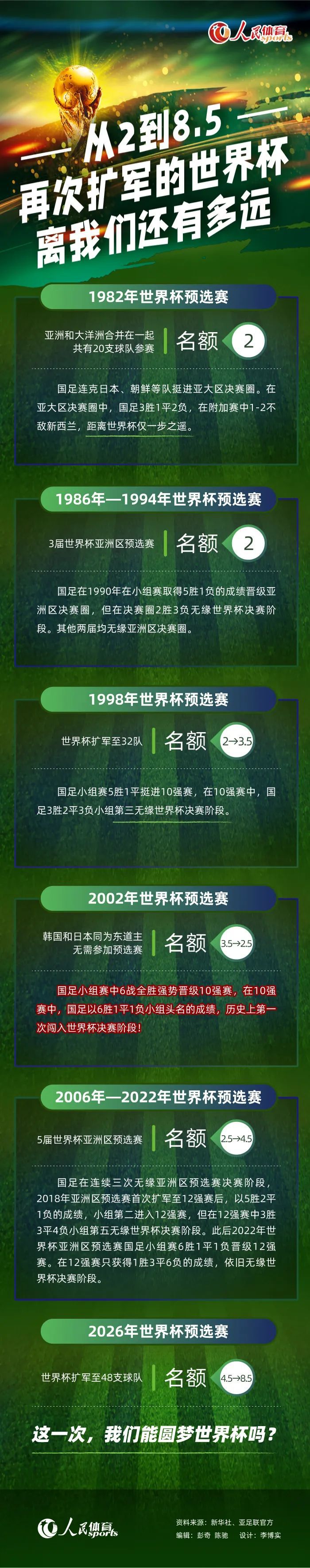 “我不希望夺走斯图加特球迷对球队本赛季出色表现所感到的快乐，每个人都应该享受这一刻。